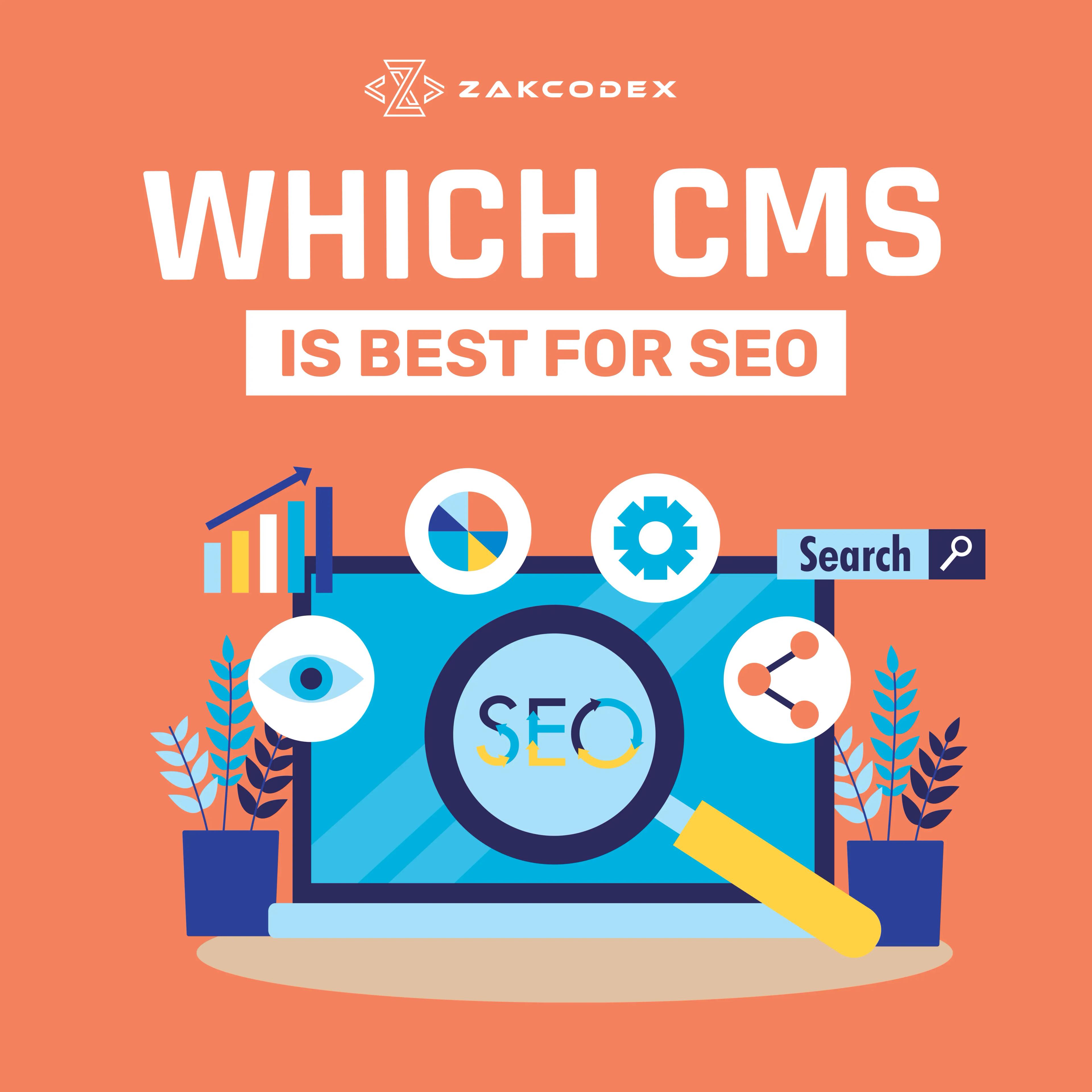 Which CMS Is Best for SEO?