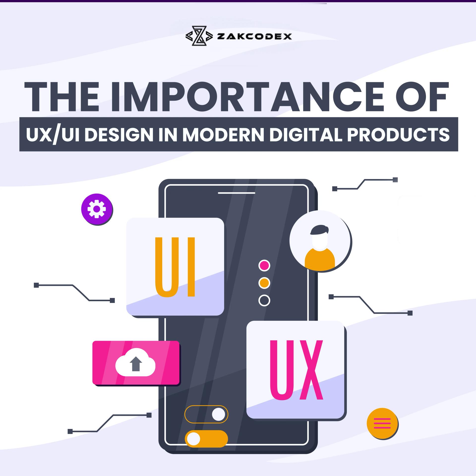 The Importance of UI UX Design in Modern Digital Products