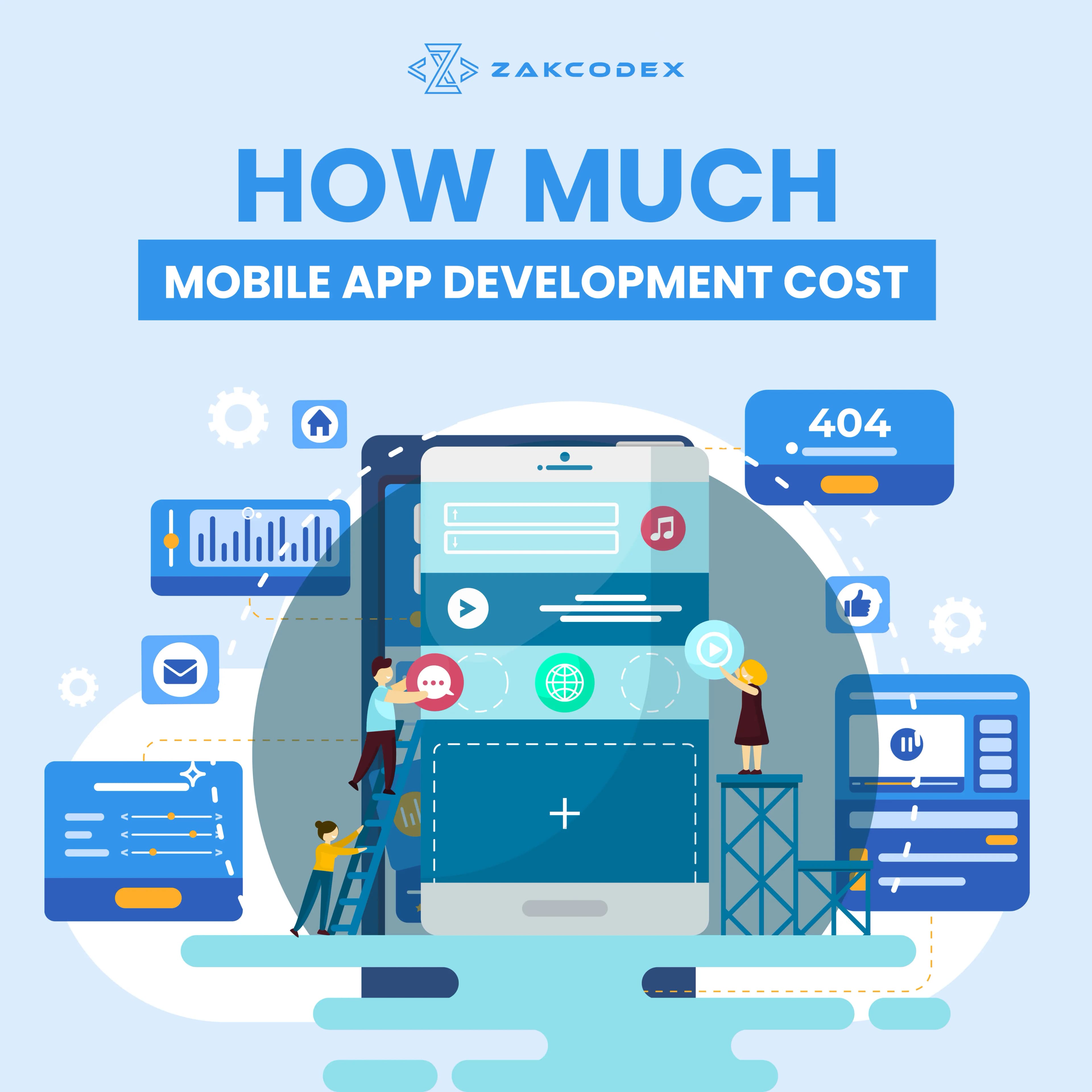 How Much Does Mobile App Development Cost?