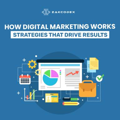 How Digital Marketing Works: Strategies That Drive Results