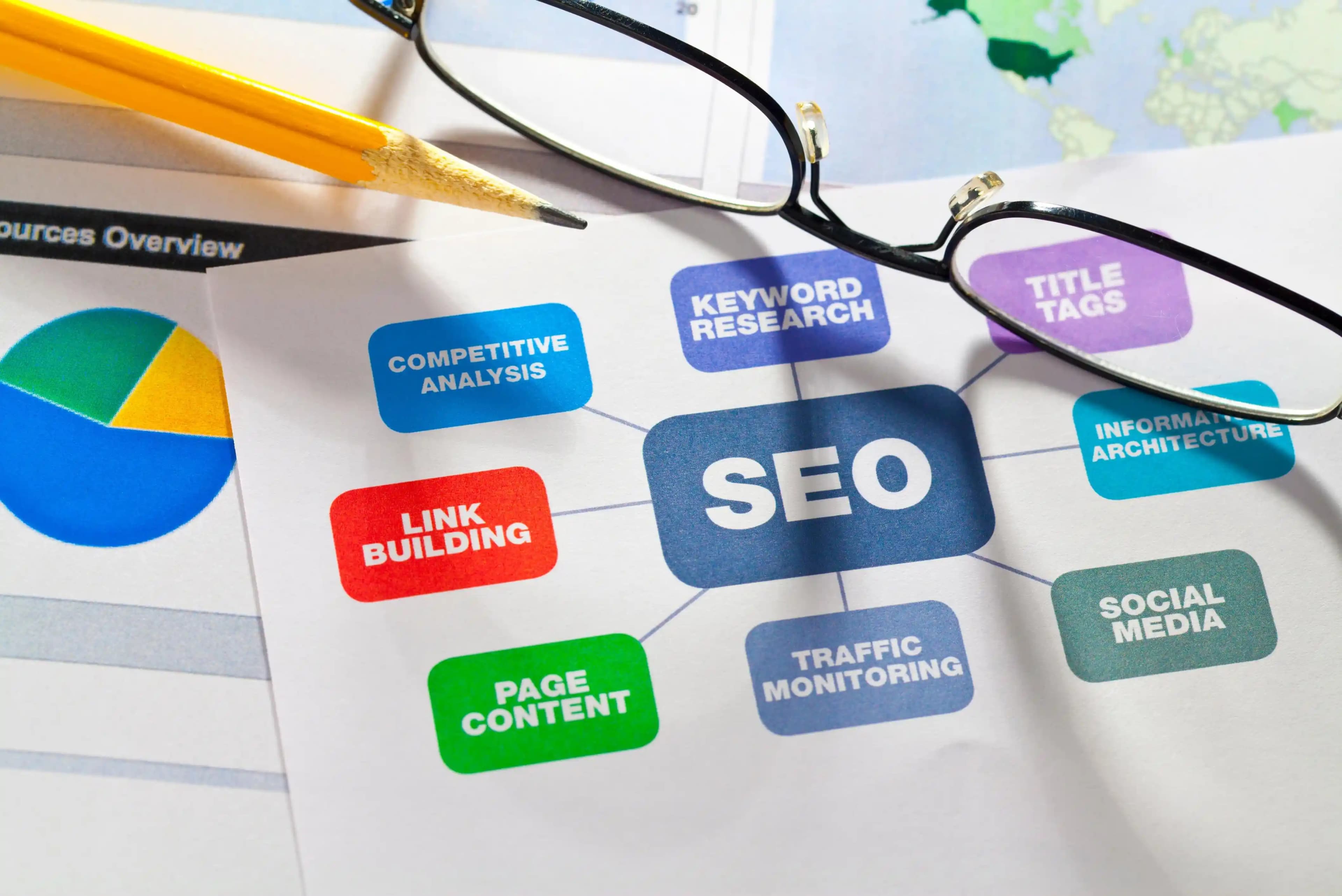 Off-Page SEO Services