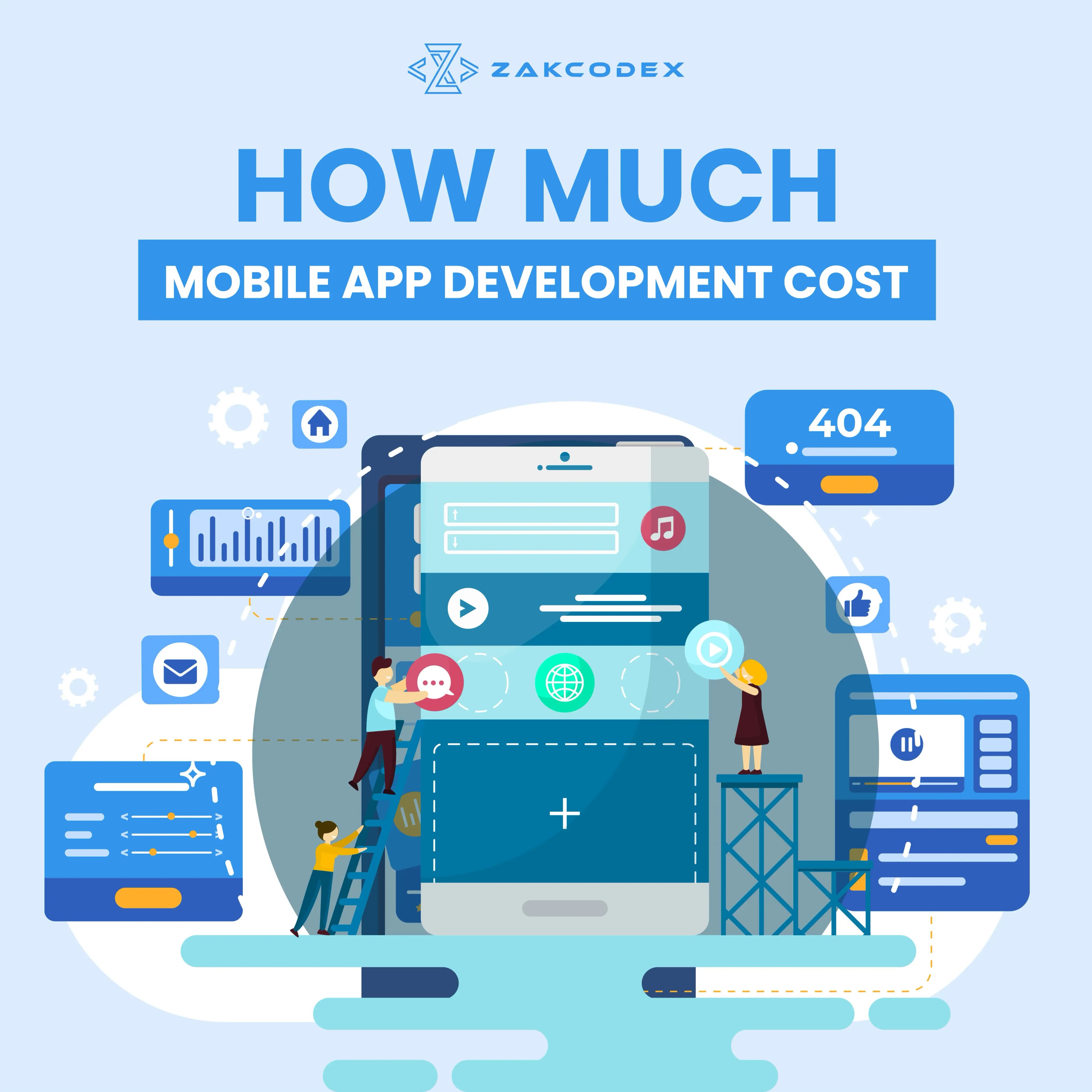 How Much Does Mobile App Development Cost?