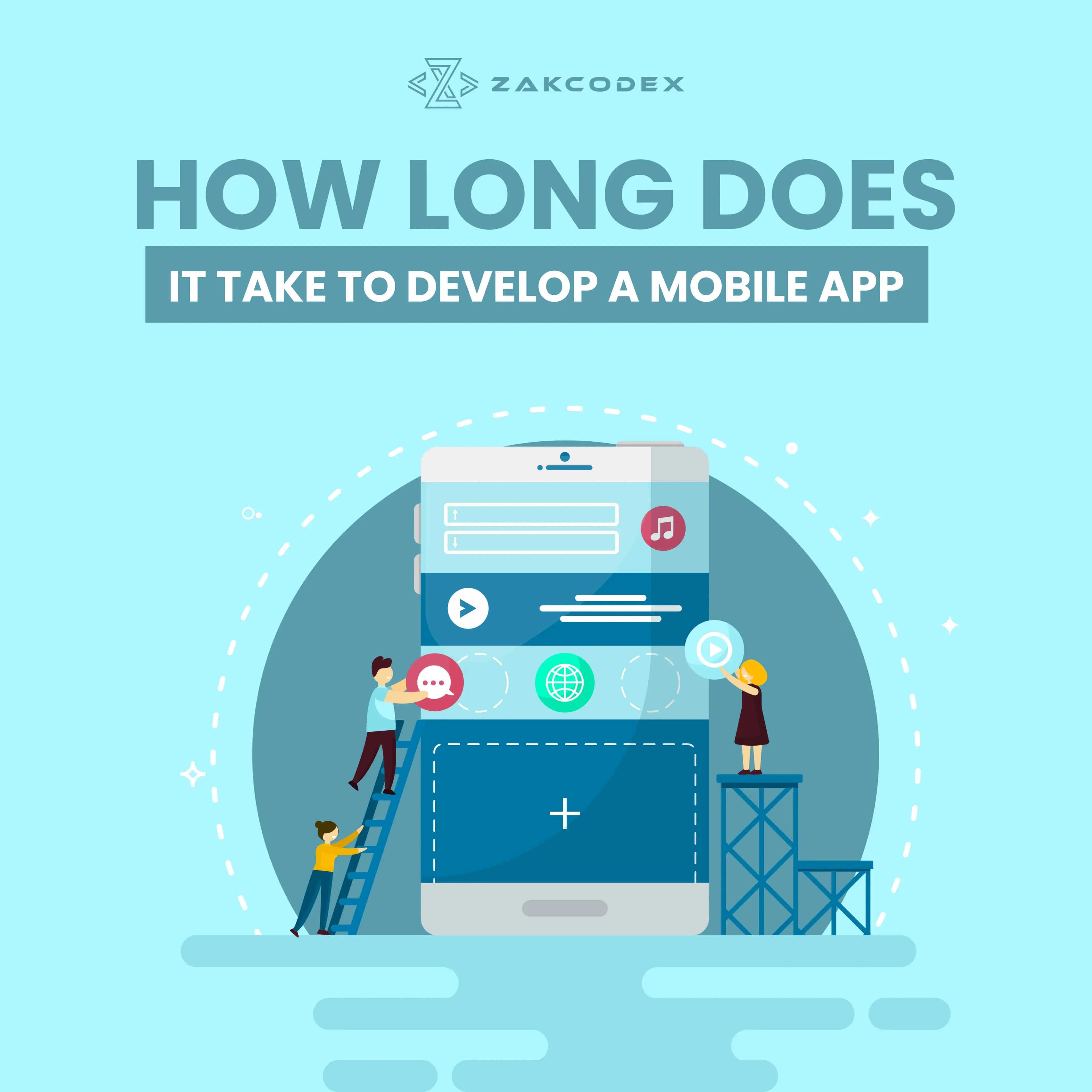 How Long Does It Take to Develop a Mobile App?