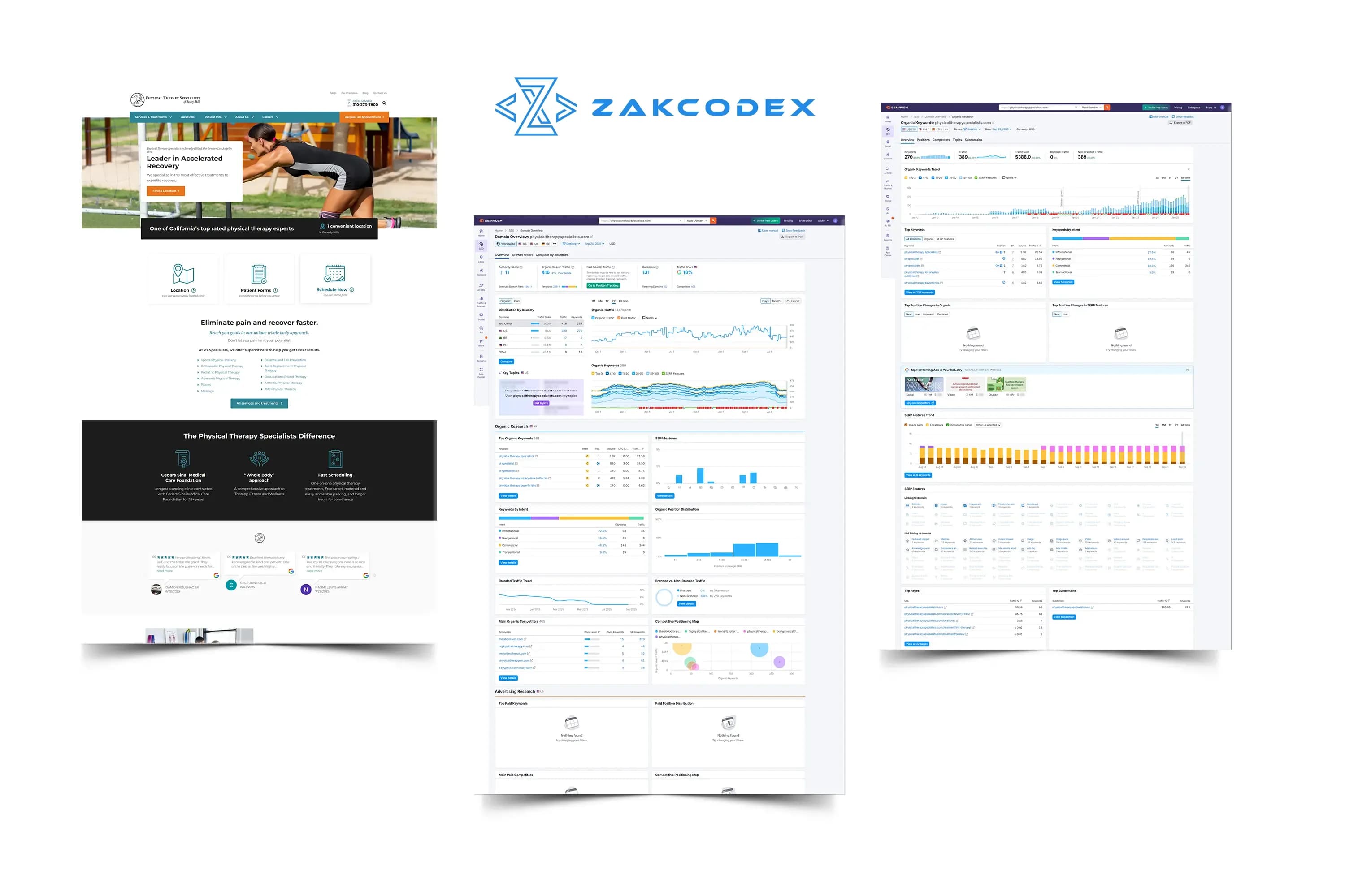 Physical Therapy Specialists