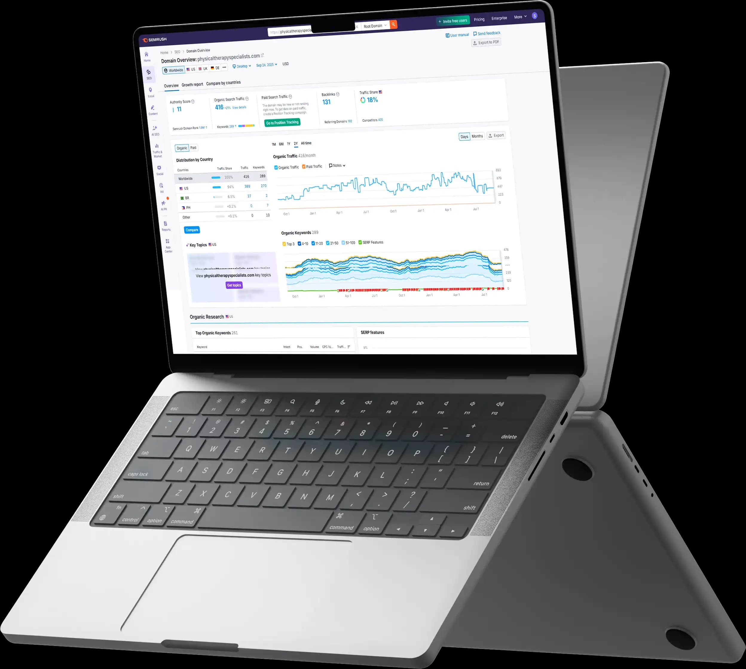 Physical Therapy Specialists project challenges