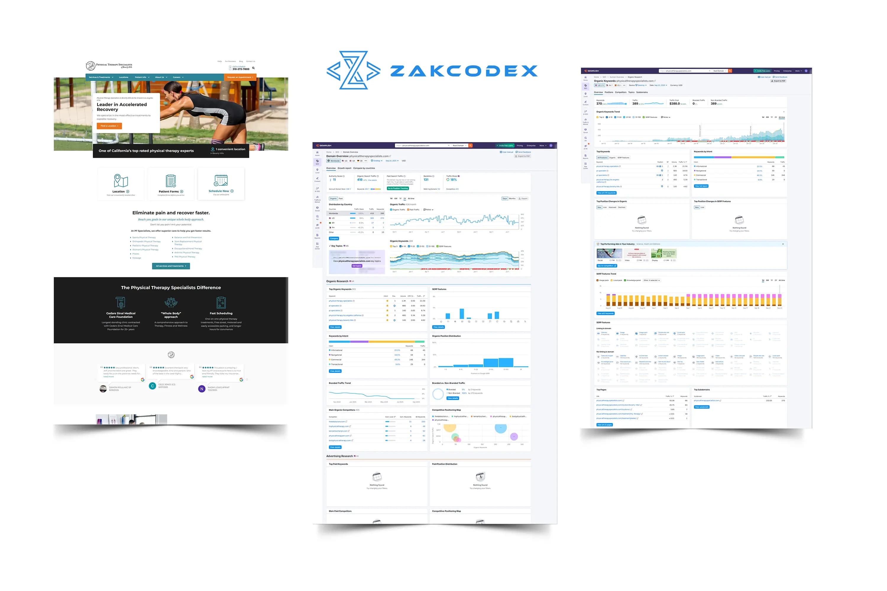 Physical Therapy Specialists