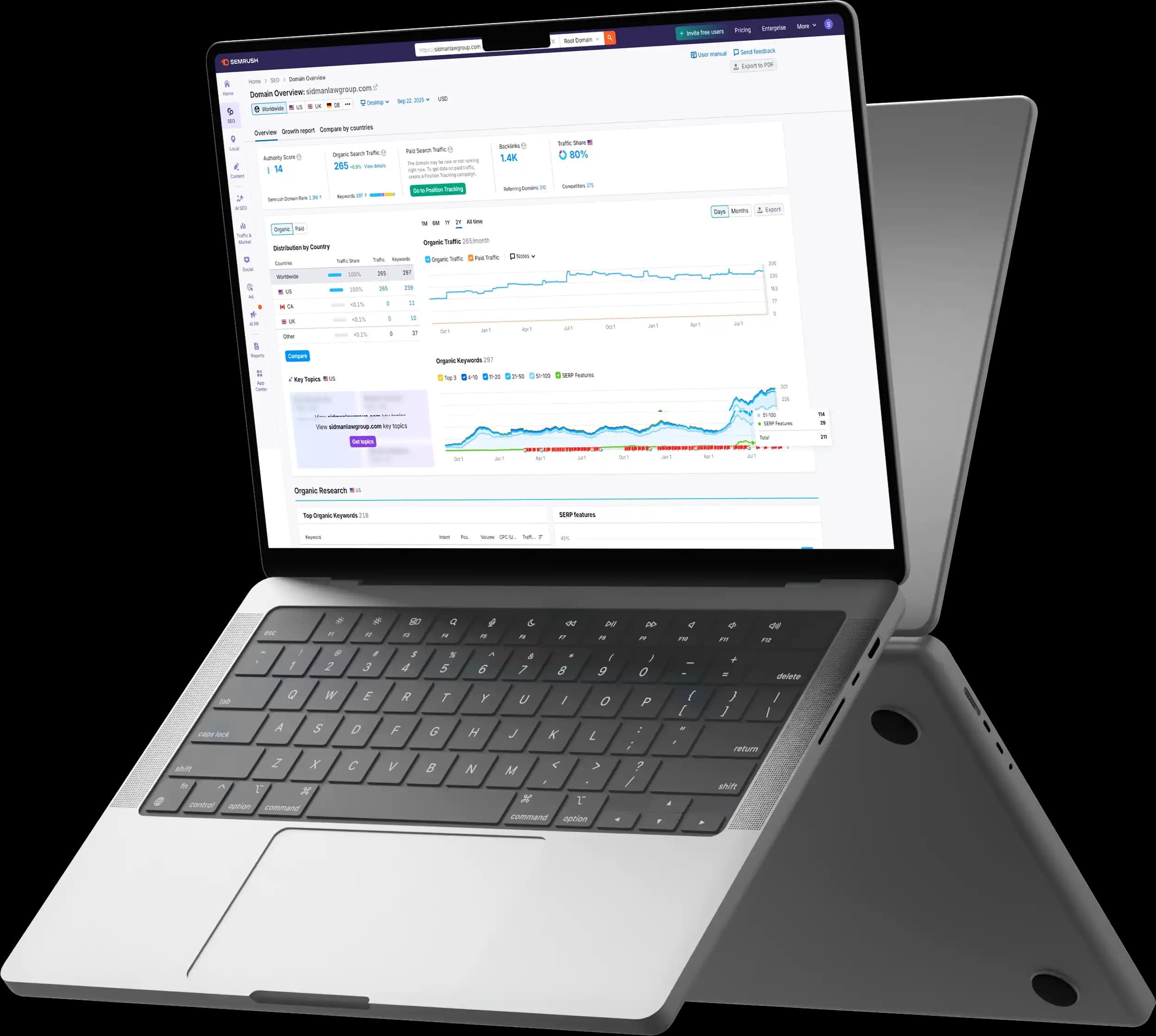 Sidman Law Group project challenges