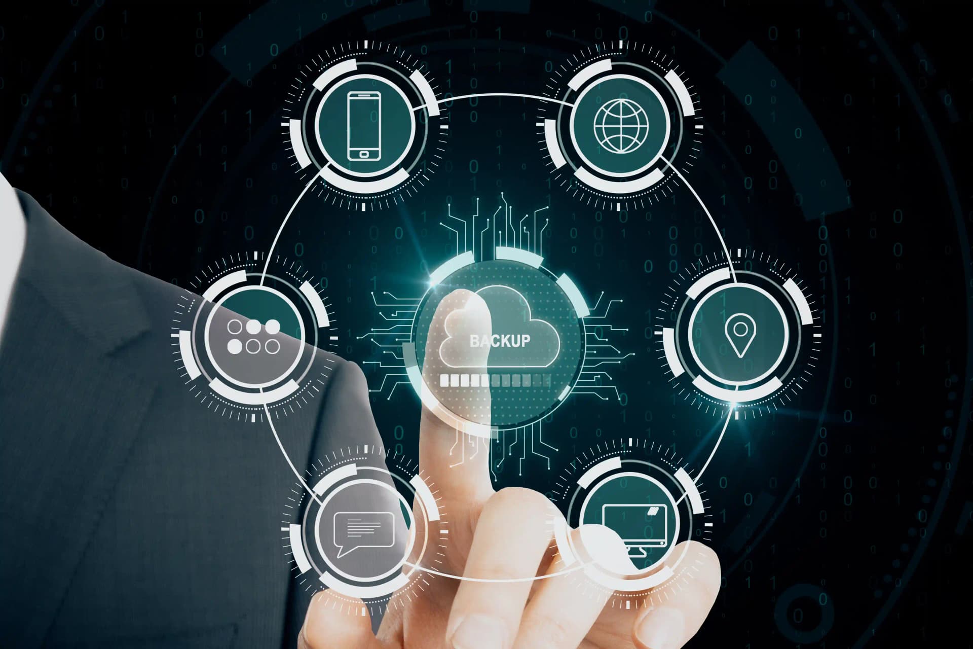 API Integration Services